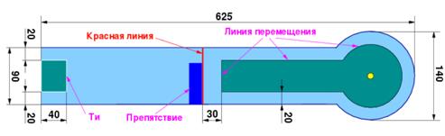 Модульный мини-гольф типа «Стандарт»
